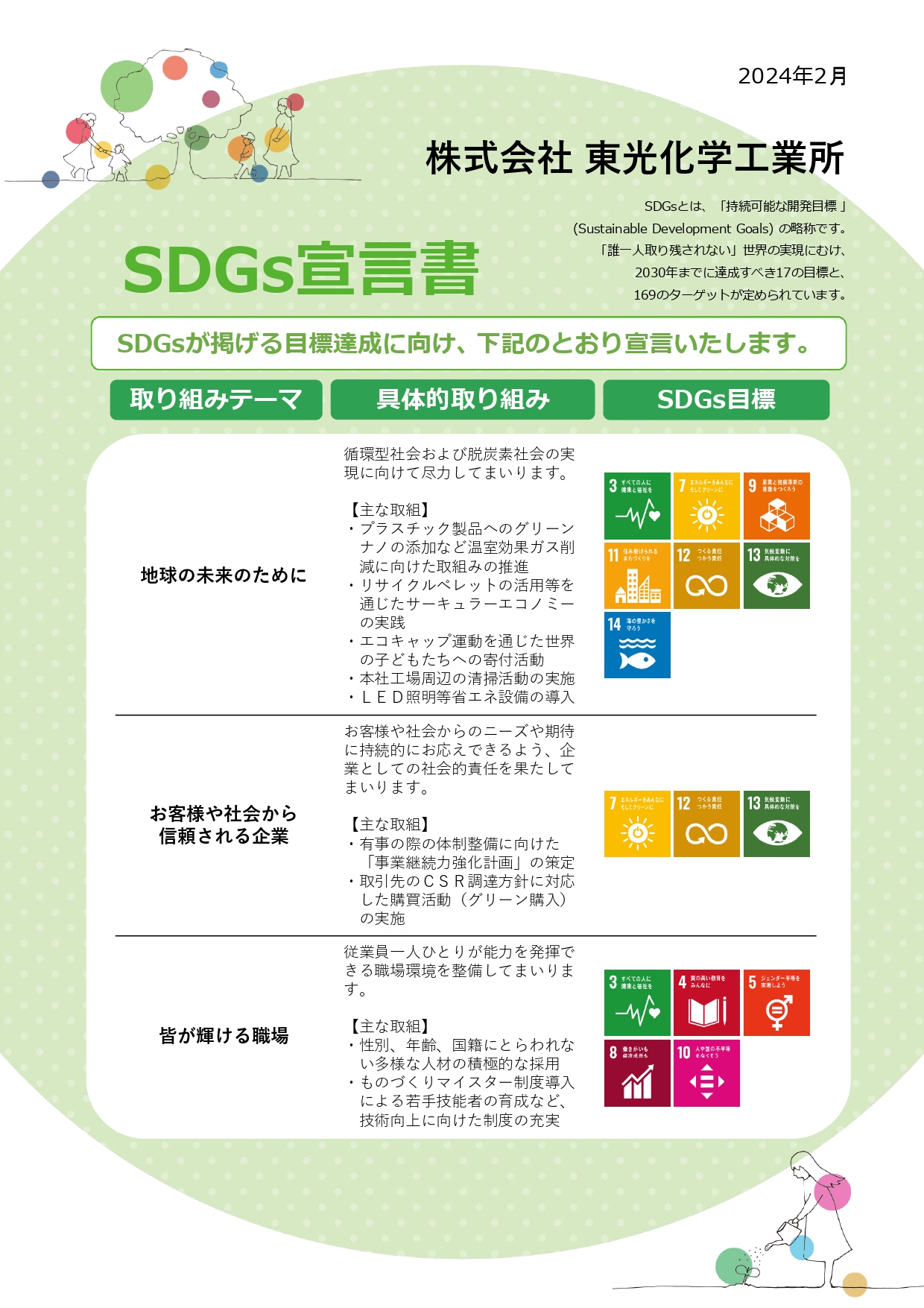 SDGs宣言書/2024-02